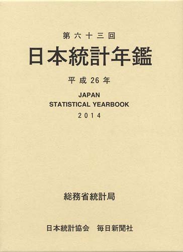 書影：第六十三回 日本統計年鑑 平成26年 2014