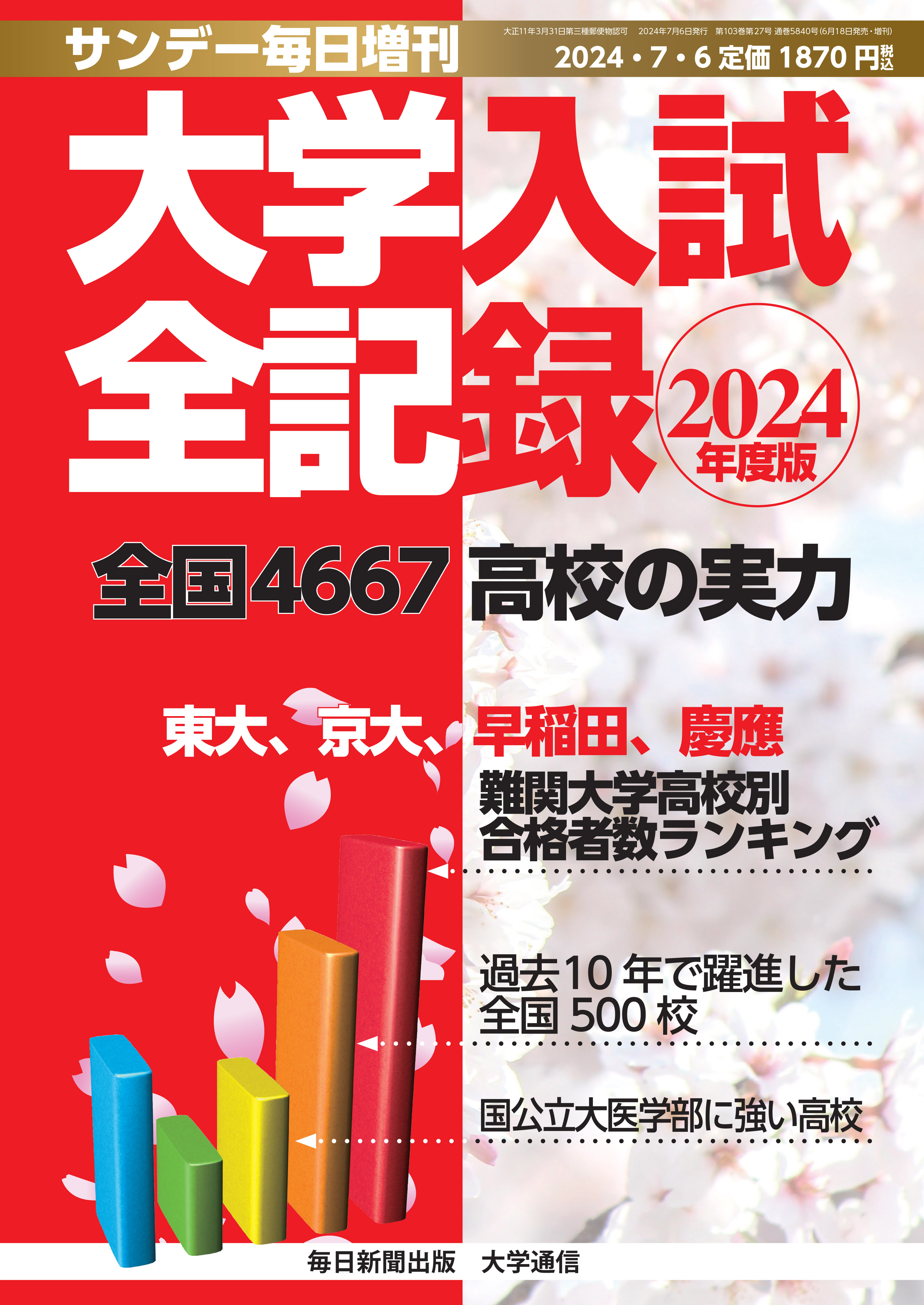 大学入試全記録 2024年度版 (サンデー毎日 増刊) | 毎日新聞出版