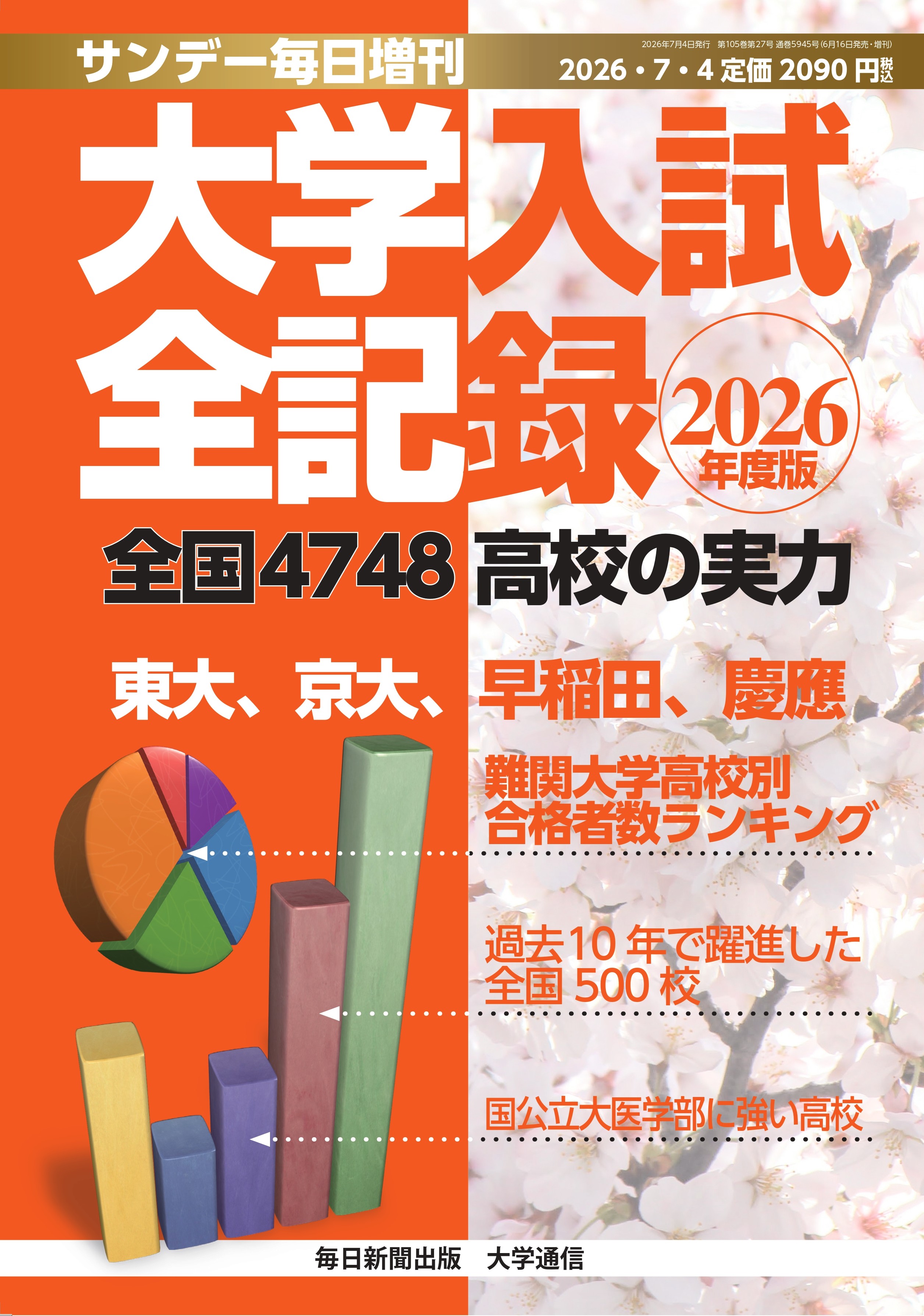 書影：大学入試全記録 2026年度版 (サンデー毎日 増刊)