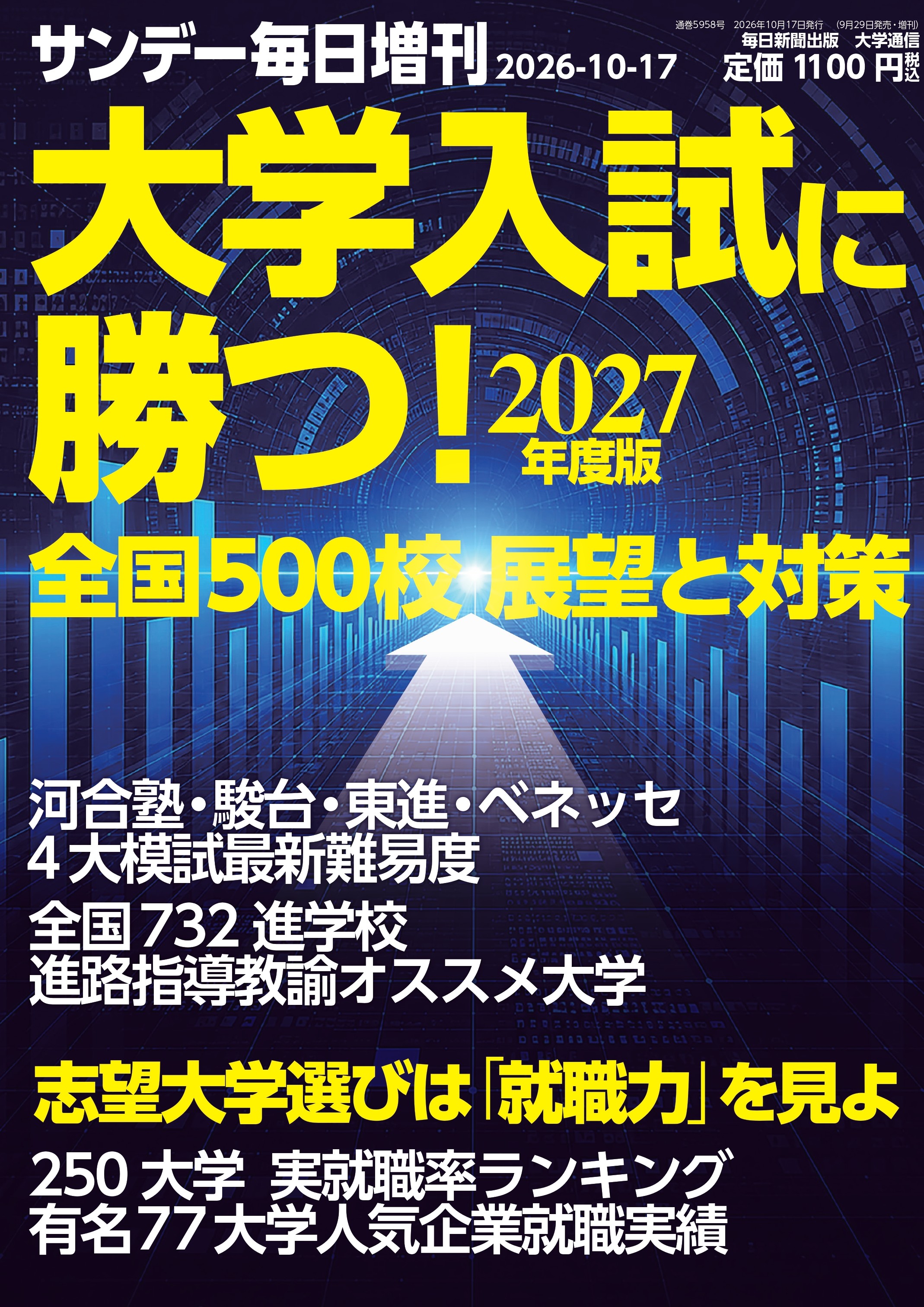 書影：大学入試に勝つ! 2027年度版 展望と対策 (サンデー毎日 増刊)