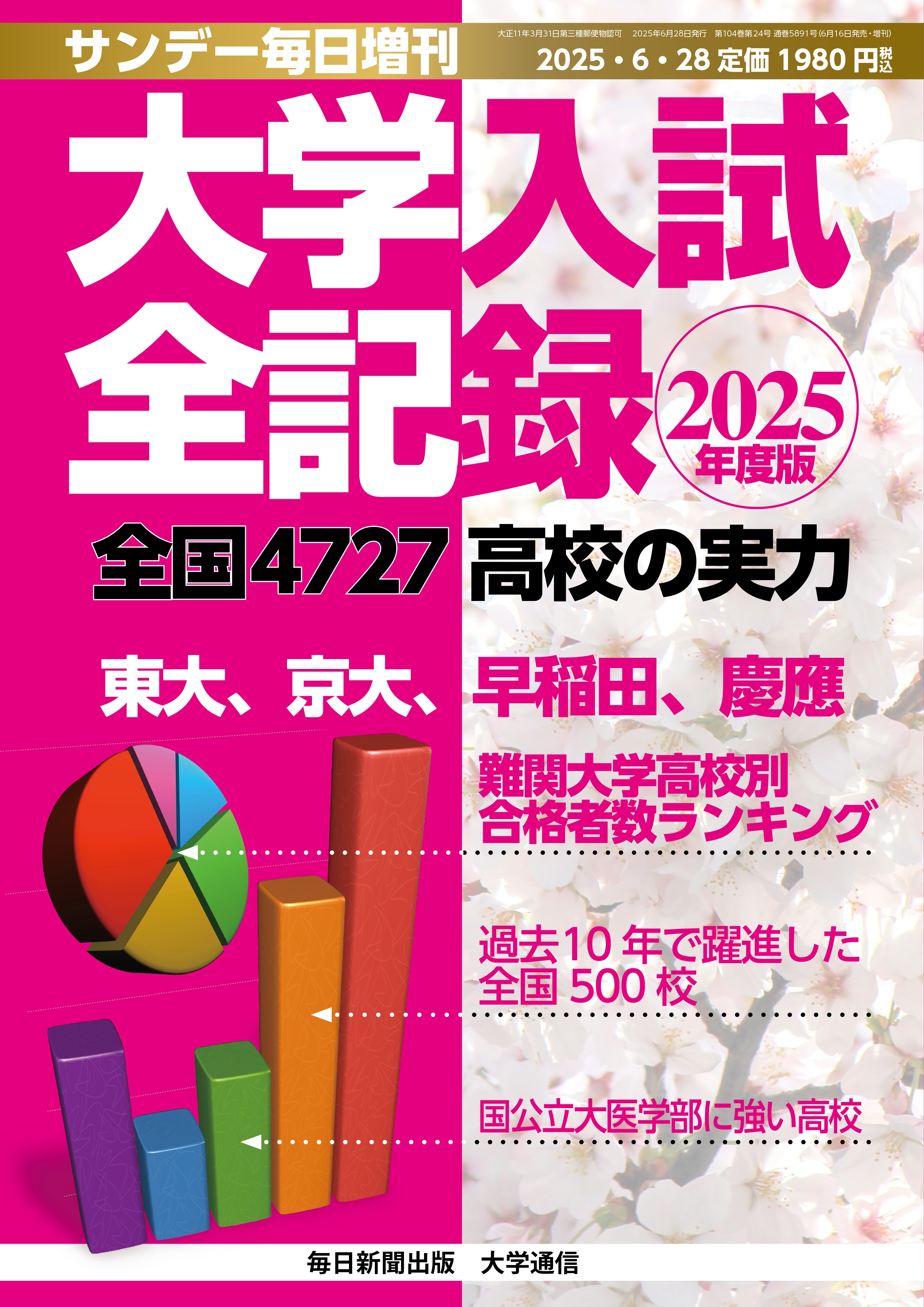書影：大学入試全記録 2025年度版 (サンデー毎日 増刊)