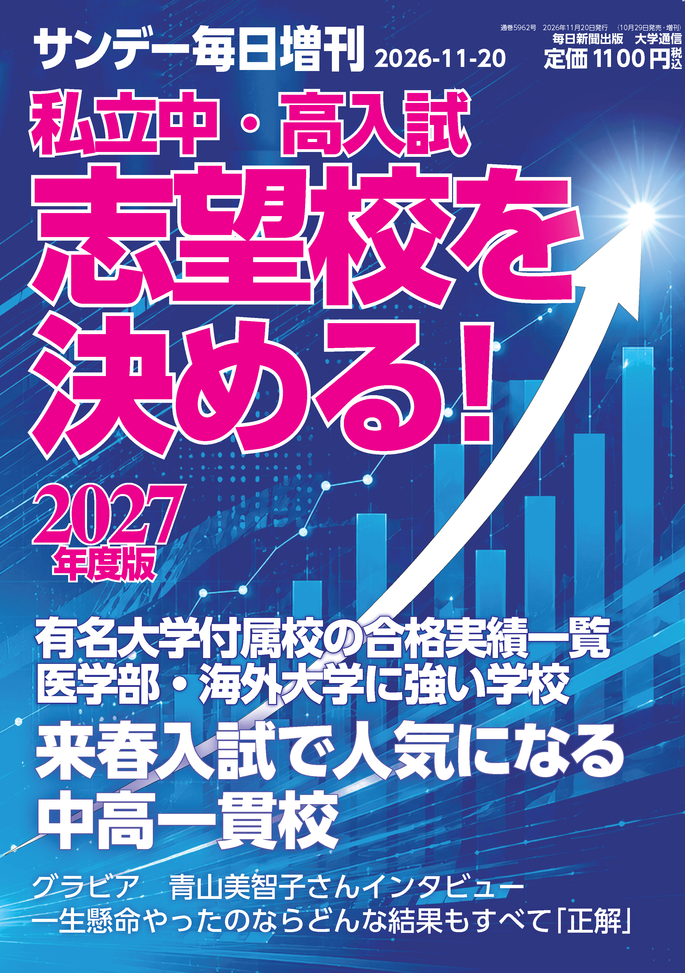 書影：2027年度版 私立中･高入試 志望校を決める！ (サンデー毎日 増刊)